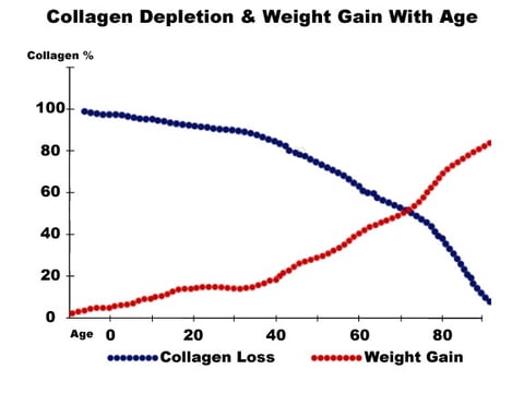 collagen.jpg