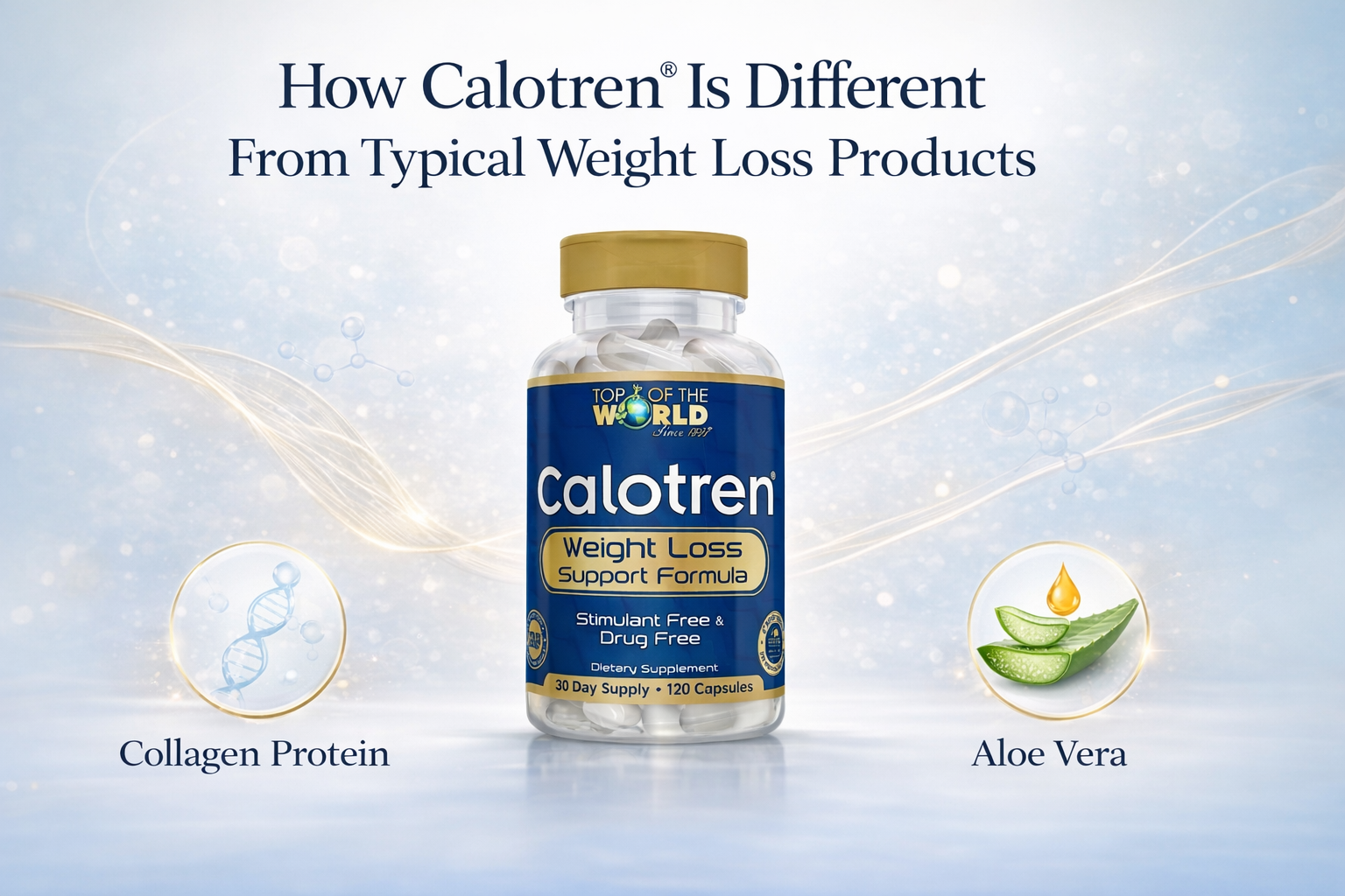 how calotren is different ingredients blog image